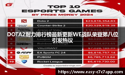 c7娱乐C7 YULE